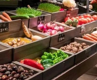 社区团购策略助力日用品品牌销量激增300%